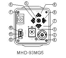 MG5 Fiber